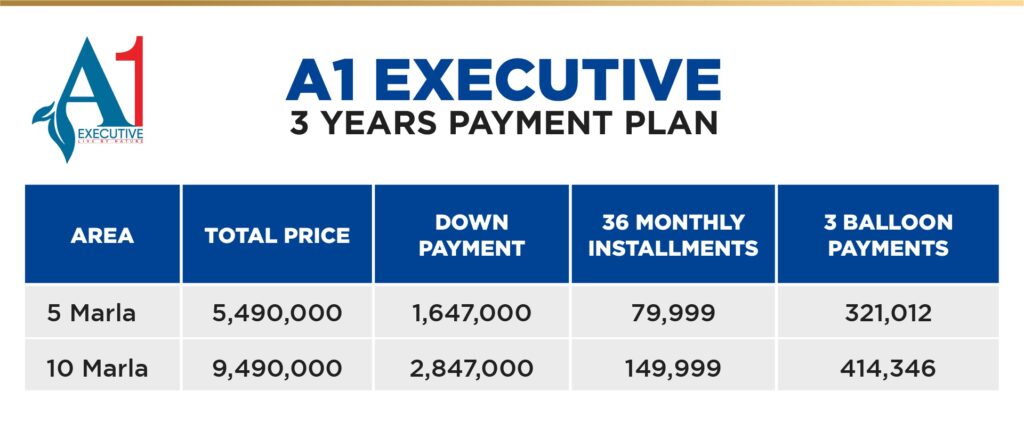 A1 Executive Block Installment Payment Plan, Central Park Housing Scheme Lahore